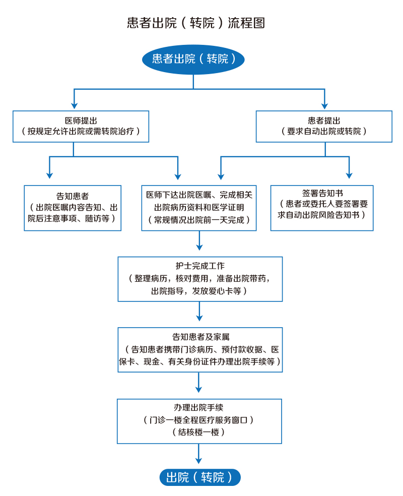 转.jpg
